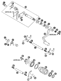 Shifting Mechanism