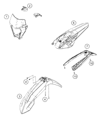 Mask, Fenders
