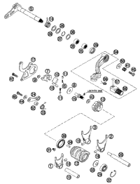 Shifting Mechanism