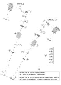 Valve Drive