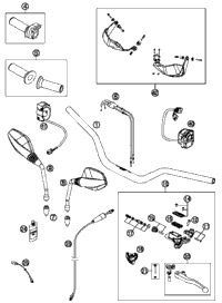 Handlebar, Controls
