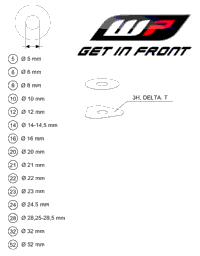 Wp Shims For Setting
