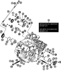 Lubricating System