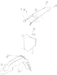 Mask, Fenders