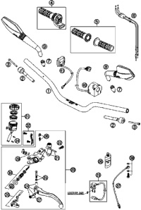 Handlebar, Controls