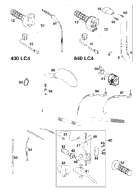 Handlebar, Controls Lc4