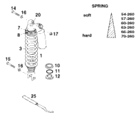 Shock Absorber Wp