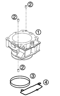 Cylinder