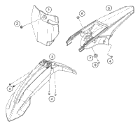 Mask, Fenders