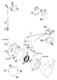 Ignition System Kokusan
