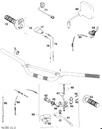 Handlebar, Control