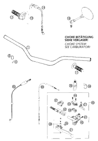 Handlebar Controls