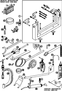 Special Tools