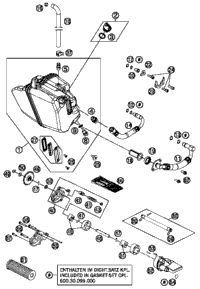 Lubricating System