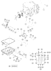 Lubricating System