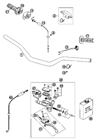Handlebar Controls