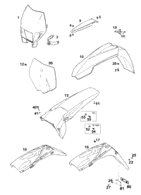 Mask, Fenders