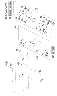 Pro Lever Linking