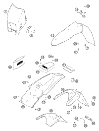 Mask, Fenders