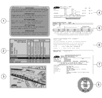 Technic Information Sticker