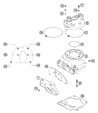 Cylinder, Cylinder Head
