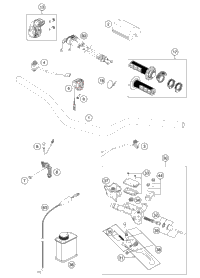 Handlebar, Controls