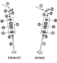 Valve Drive