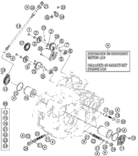Lubricating System