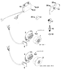 Ignition System Kokusan