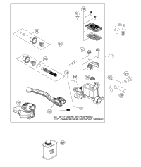 Front Brake Control