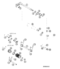 Shifting Mechanism