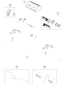 Handlebar, Controls