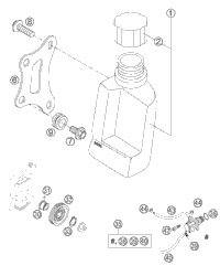 Fresh Oil Lubrication