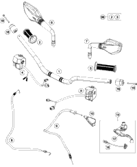 Handlebar, Controls