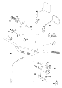 Handlebar, Controls