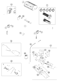 Handlebar, Controls