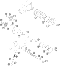 Lubricating System