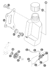Fresh Oil Lubrication