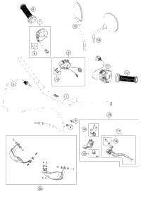 Handlebar, Controls