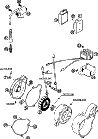 Ignition System