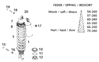 Shock Absorber Wp