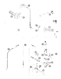 Handlebar, Controls