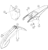 Mask, Fenders