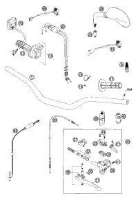 Handlebar, Controls