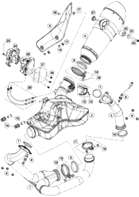 Exhaust System