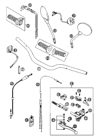 Handlebar, Controls