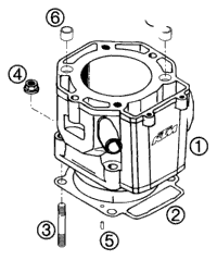 Cylinder