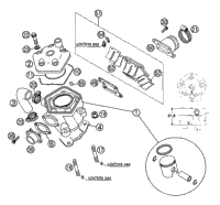 Cylinder