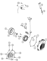 Ignition System
