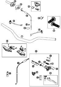 Handlebar, Controls